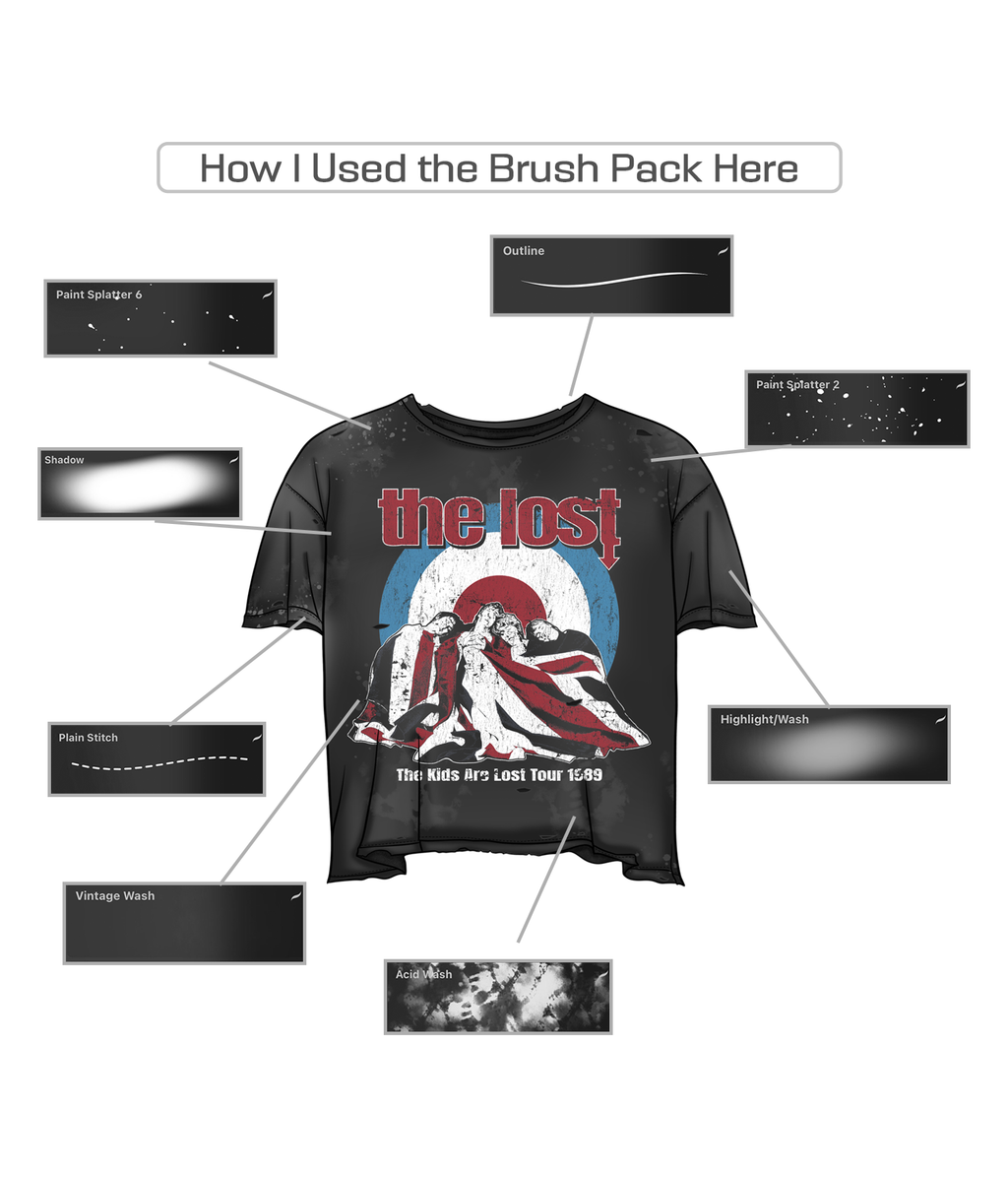 DDC Brush Pack